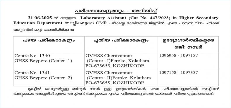 Centre Change - Laboratory Assistant -  Higher Secondary Education Department - (Cat No. 447/2023). 