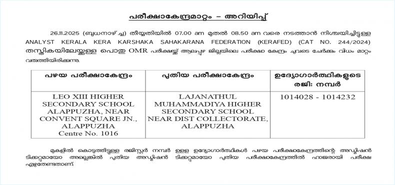 centre change-ANALYST KERALA KERA KARSHAKA SAHAKARANA FEDERATION (KERAFED) (CAT NO. 244/2024)