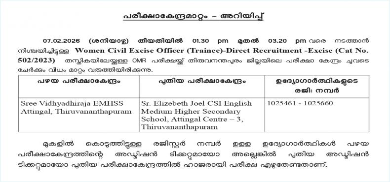  Women Civil Excise Officer (Trainee)-Direct Recruitment -Excise (Cat No. 502/2023) .
